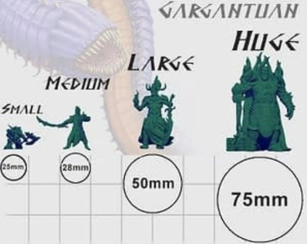 Thrumagogg - The Gryphon King | 100mm Base | 32mm | Defenders of Lok-Badar | AG